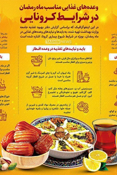 Food-Corona-Ramazan
