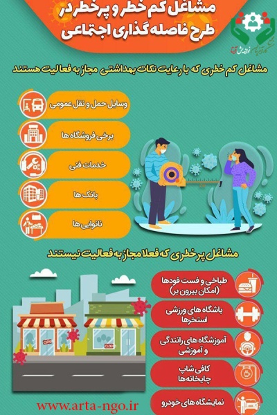 Mashaghel-Kam-Por-Khatar