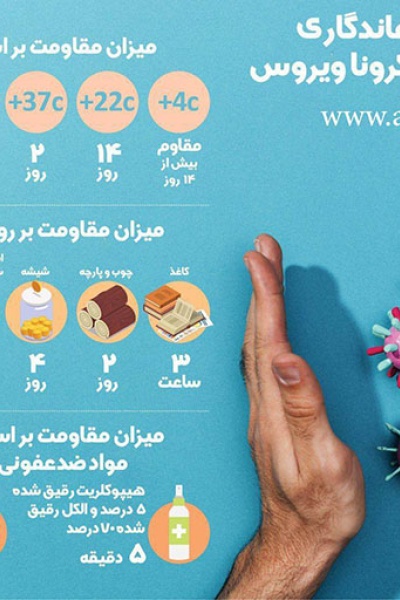 Mogavemate-Virus-COVID19
